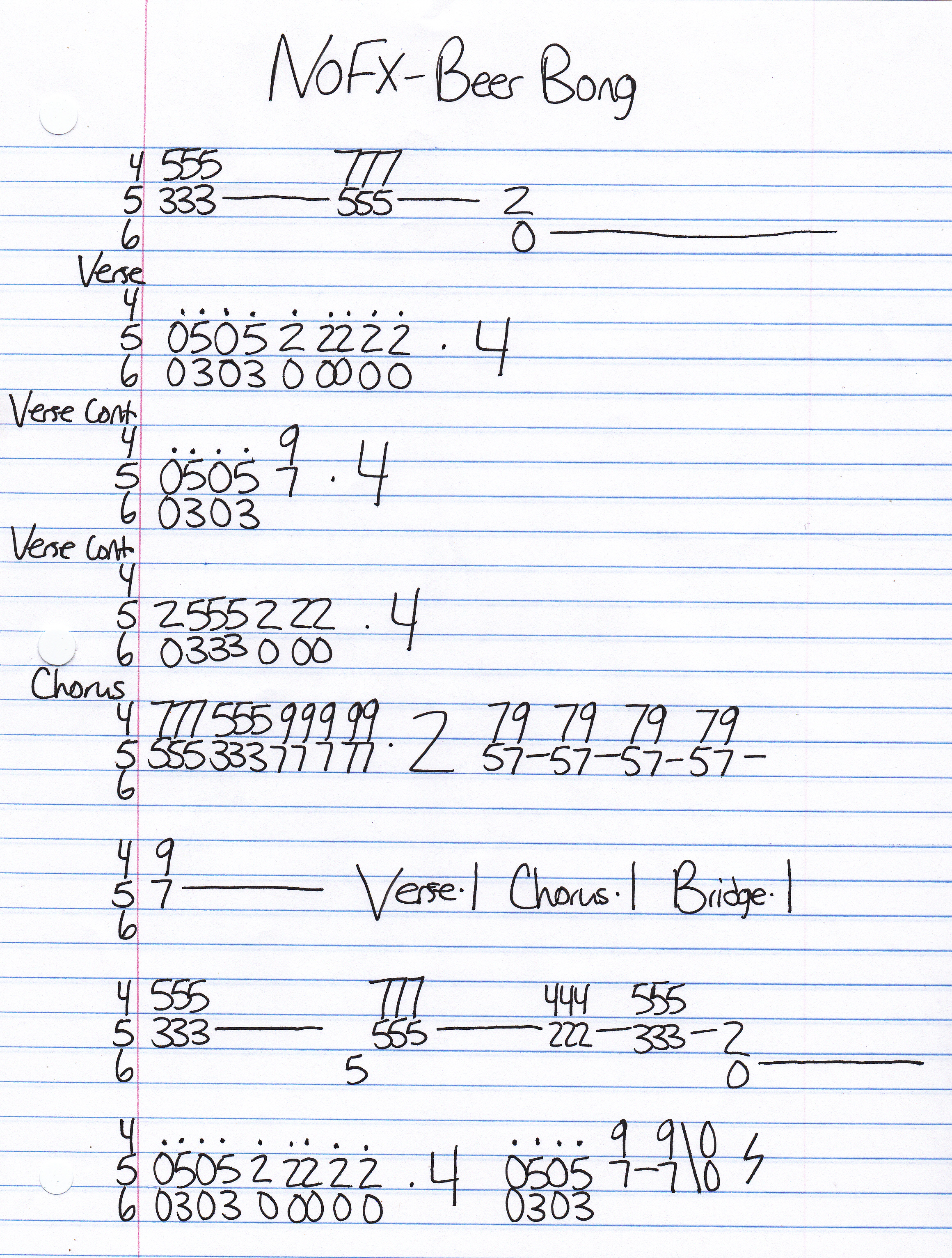 High quality guitar tab for Beer Bong by NOFX off of the album Liberal Animation. ***Complete and accurate guitar tab!***